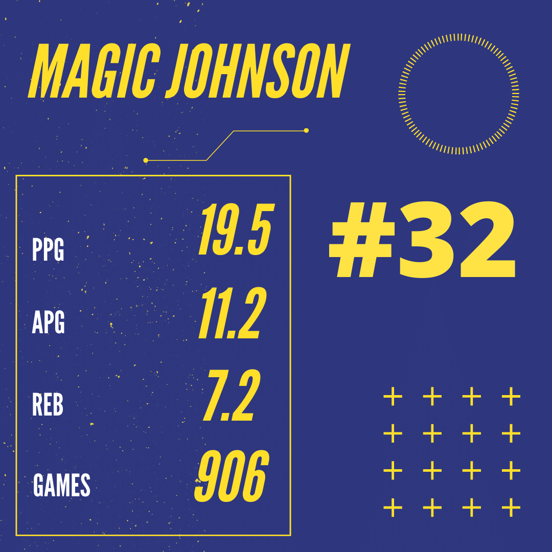 Magic Johsnon (1).png